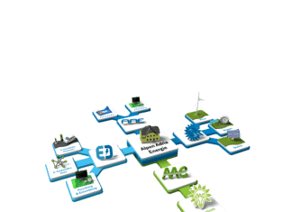 Energietag der Alpen Adria Energie