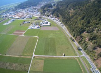 Zukunftsfokus statt Tunnelblick
