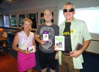 PLAN B – Der Weg zum Erfolg?