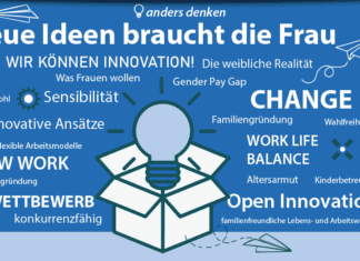Neue Ideen braucht die Frau