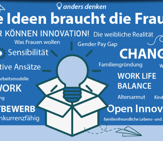 Neue Ideen braucht die Frau