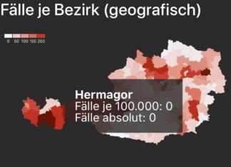 Der Bezirk Hermagor ist Corona- Virus frei