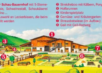 Beim GailtålBauer ist wieder was los!