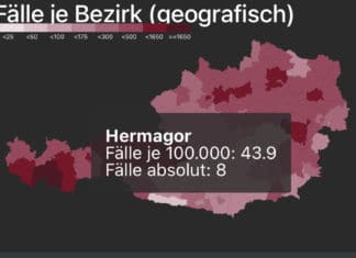 Nach Monaten – drei weitere positiv getestete Personen im Bezirk Hermagor