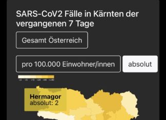 Wann wird der Bezirk Hermagor auf gelb oder grün umgestellt?