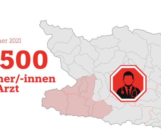 13.500 Menschen ohne Arzt