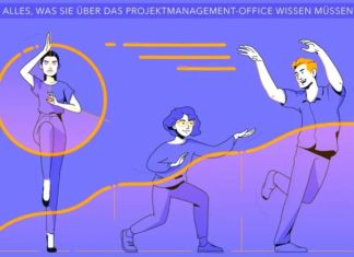 Projektmanagement-Grundlagen: Was ist ein PMO?
