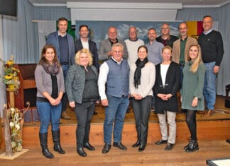 Habt Mut, Projekte vorzustellen und umzusetzen