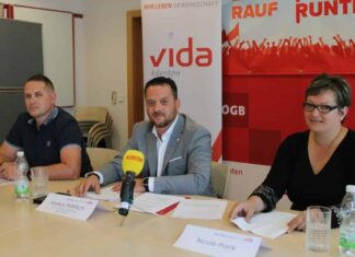 Gewerkschaft: “Beschäftigte nachhaltig vor Teuerung und Armut schützen”