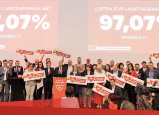 Kärntner SPÖ gibt Kandidatenliste bekannt: “Wir kümmern uns um unser Land”