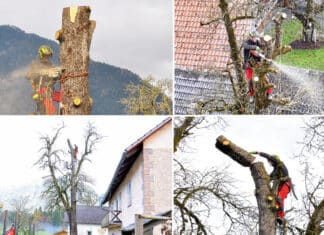 Geht nicht – das gibt es nicht!