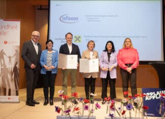 ÖGK: Auszeichnung für gesunde Betriebe in Kärnten