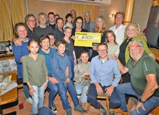 Erfolgreiche Aufführungen und Spende