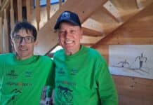 Radlwolf und Michael Kurz sagen Danke: 6.120 Euro für den guten Zweck!