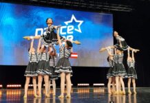 Dance Factory by Michaela Mehner glänzt in Zell am See – auf zum Weltfinale in Poreč!