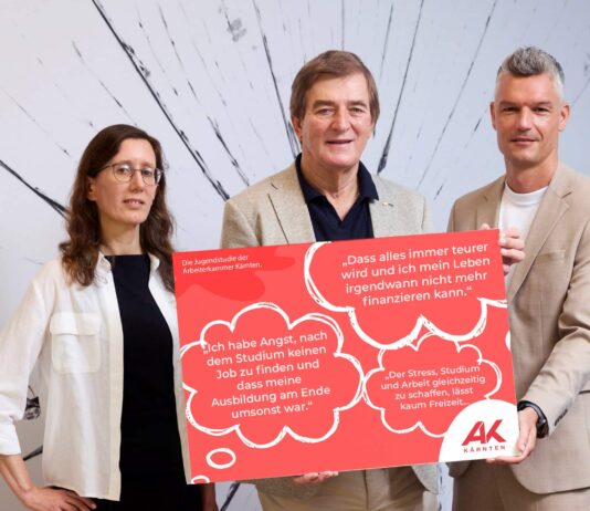 Große AK-Jugendstudie: Massive finanzielle und strukturelle Sorgen