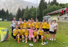 Imposante Saison der SVA-Damen