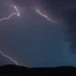 Kärnten und Osttirol vor Wetterwechsel: Hitze, heftige Gewitter und deutliche Abkühlung